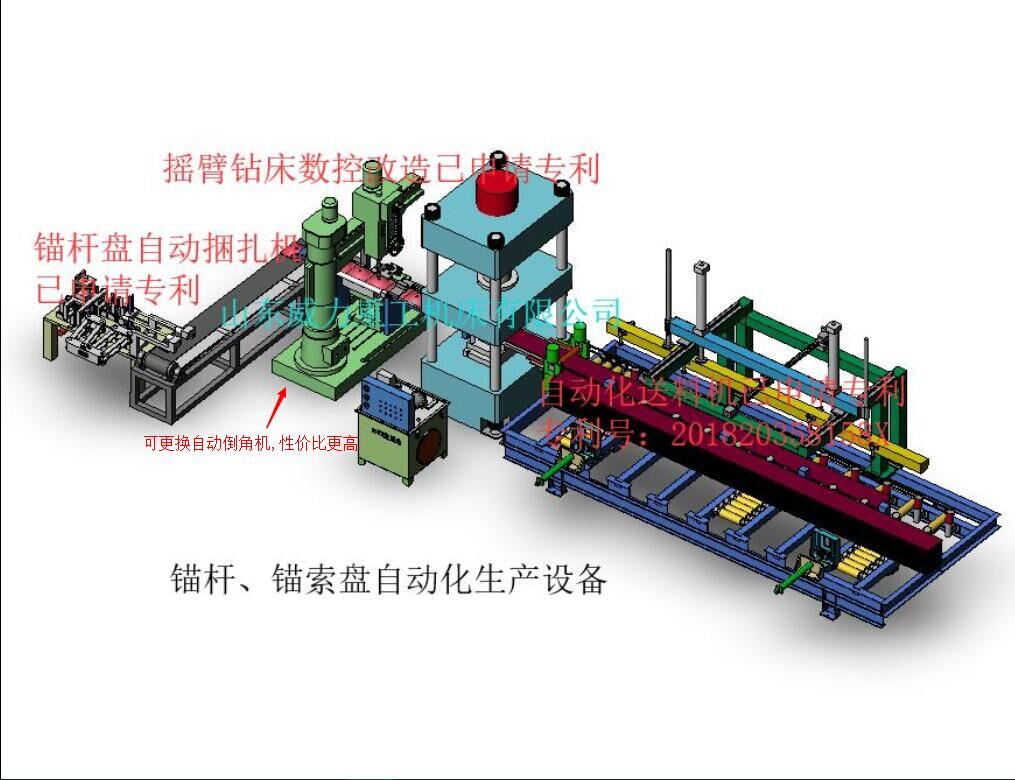 錨桿托盤液壓機(jī)生產(chǎn)線示意圖